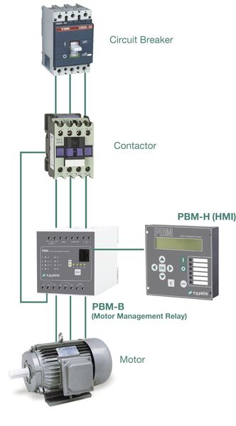 Esquema_PBM_caratulas_gris.jpg