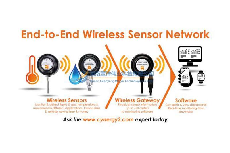 news-end-to-end-wireless-sensor-network.jpg