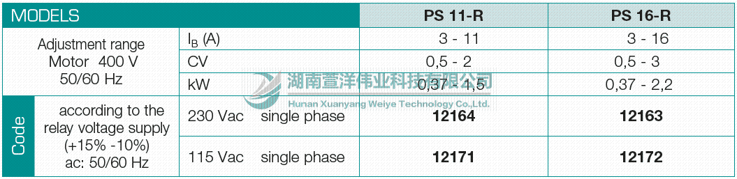 Tabla_PF_EN.png